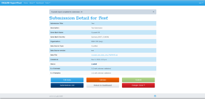 Submission Detail Page